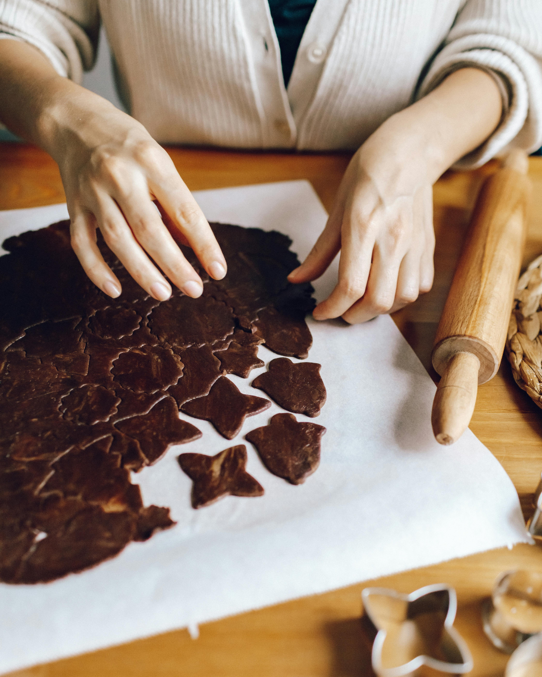 Chocolate Tools